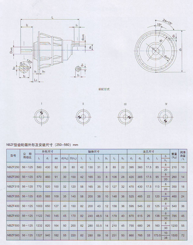 NBZF行星齒輪減速機(jī)結(jié)構(gòu) NBZF行星齒輪減速機(jī)結(jié)構(gòu)